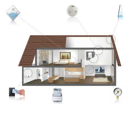 energiebesparen-in-vakantieparken-koppeling-reserveringssysteeem-overzicht